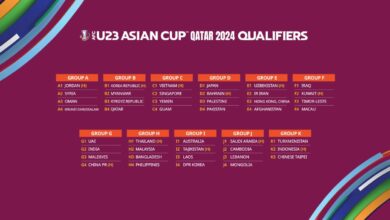 Photo of The draw results in exciting confrontations for the Gulf teams in the AFC U-23 Championship qualifiers