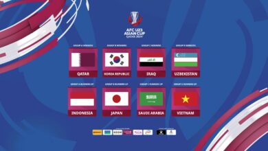 Photo of مواجهات قوية مرتقبة للمنتخبات الخليجية في ربع نهائي كأس آسيا تحت 23 عاماً